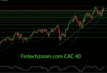 fintechzoom.com cac 40