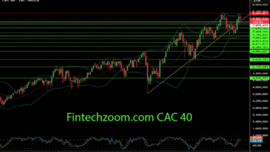 fintechzoom.com cac 40
